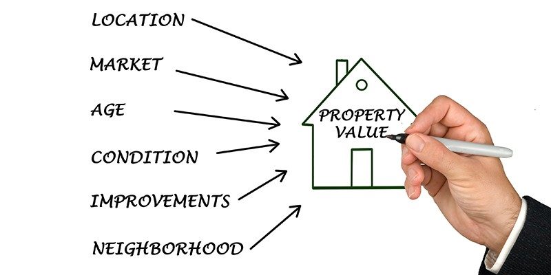 Property valuation services in Delhi are designed to provide you with the knowledge you need to make informed decisions in Delhi's ever-evolving